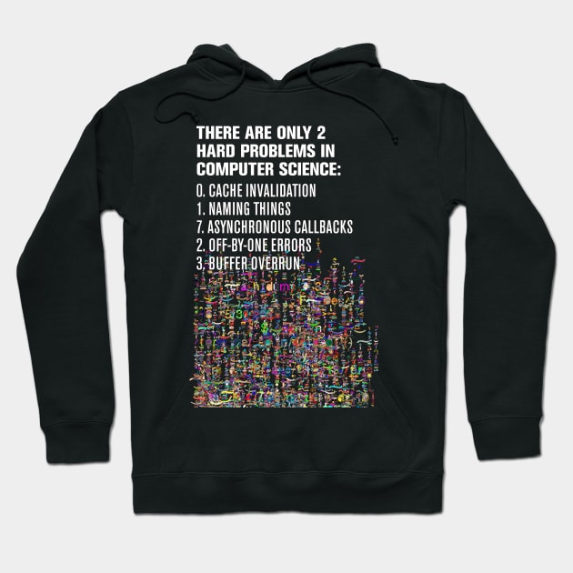 Only 2 Hard Problems in Computer Science: version 2.0.0-rc-937.04-hot-patch Hoodie by suranyami